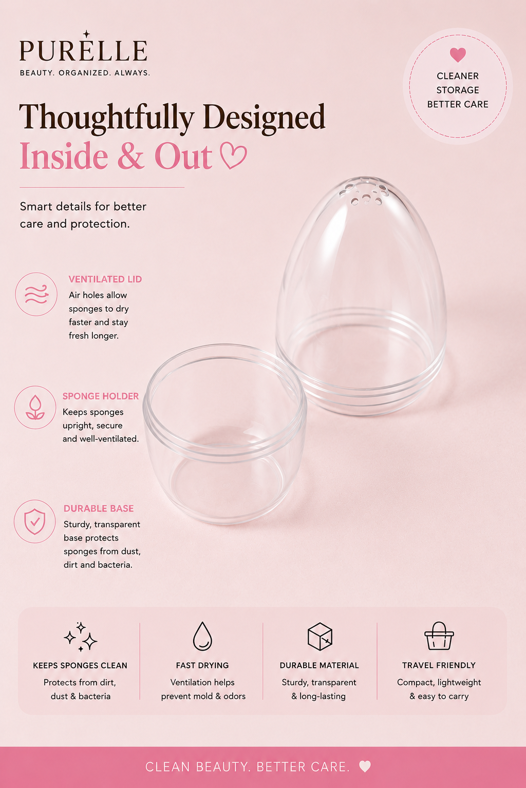 Purelle Makeup Sponge Holder™ 4pcs